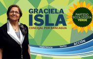 Graciela Isla, Experiencia hecha Acción: 