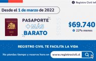 Precio de los pasaportes baja un 22%