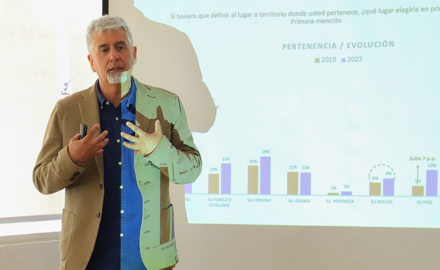 Barómetro Regional: Más del 50% de los encuestados tiene una visión positiva del futuro de la Región de O’Higgins