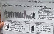Eliminación de la tarifa de invierno se concretará a partir de la primera quincena de julio