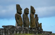 Según balance 2023: Isla de Pascua y Buenos Aires rompen récords en turismo tras la pandemia